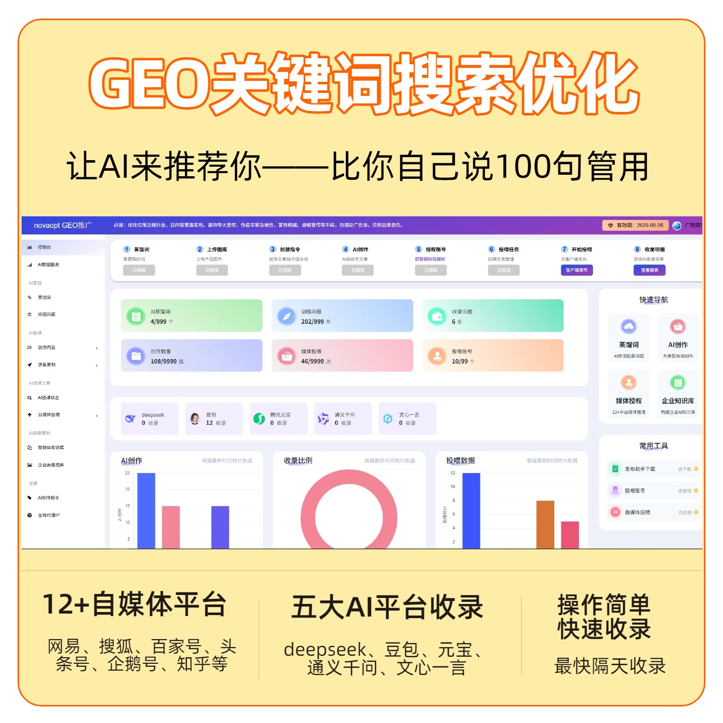 大庆GEO推广